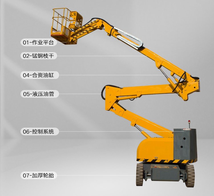 咸宁曲臂式升降平台